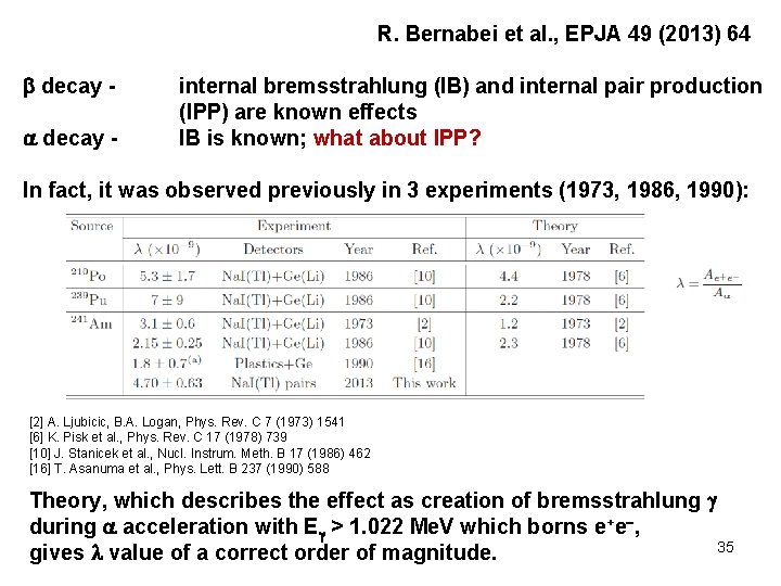 R. Bernabei et al. , EPJA 49 (2013) 64 decay - internal bremsstrahlung (IB)