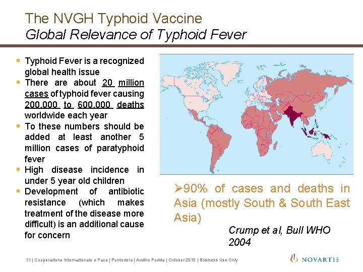 The NVGH Typhoid Vaccine Global Relevance of Typhoid Fever § Typhoid Fever is a