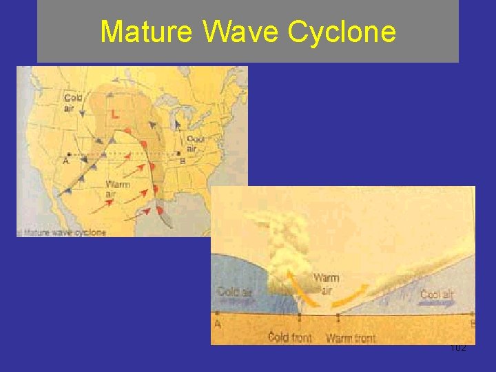 Mature Wave Cyclone 102 