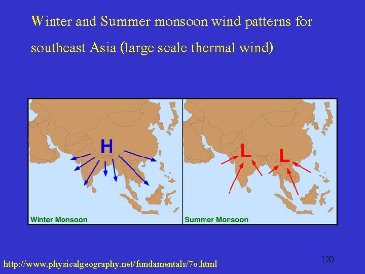 Winter and Summer monsoon wind patterns for southeast Asia (large scale thermal wind) http: