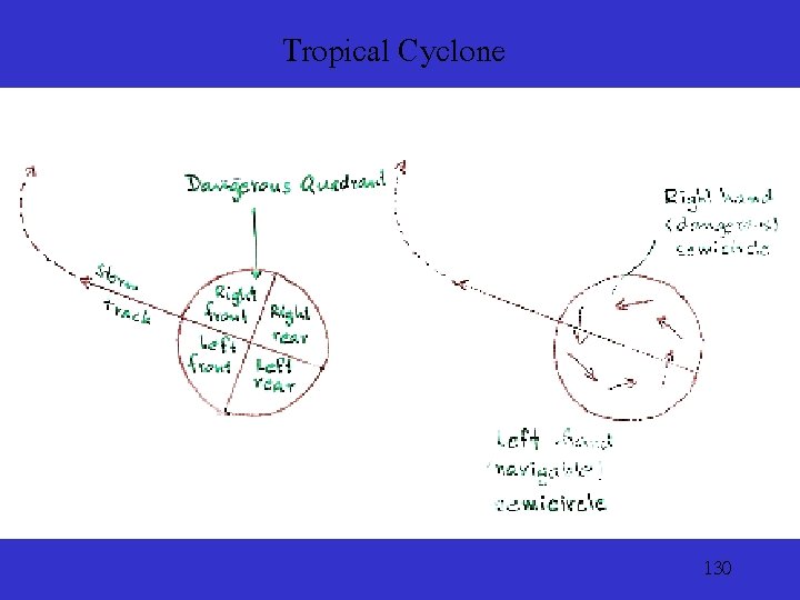 Tropical Cyclone 130 