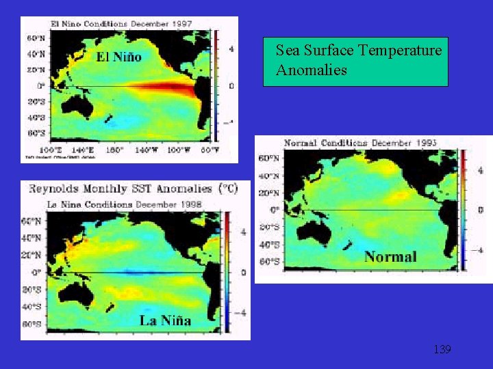 Sea Surface Temperature Anomalies 139 