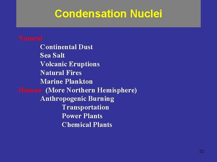 Condensation Nuclei Natural Continental Dust Sea Salt Volcanic Eruptions Natural Fires Marine Plankton Human