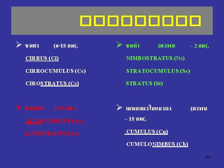 ����� Ø ชนสง (6 -18 กม(. CIRRUS (Ci) CIRROCUMULUS (Cc) CIROSTRATUS (Cs) Ø ชนตำ