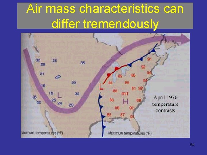 Air mass characteristics can differ tremendously 94 
