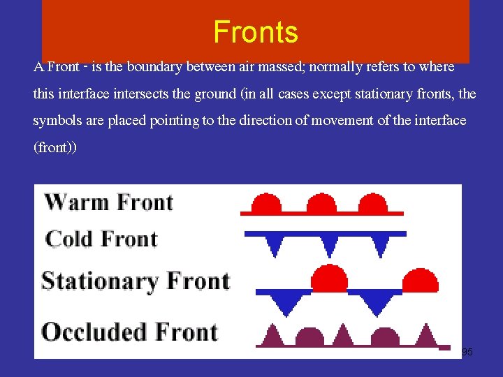 Fronts A Front - is the boundary between air massed; normally refers to where