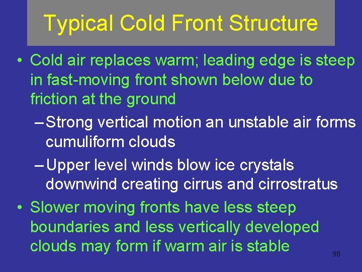 Typical Cold Front Structure • Cold air replaces warm; leading edge is steep in