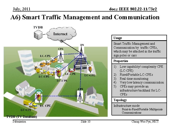 July, 2011 doc. : IEEE 802. 22 -11/73 r 2 A 6) Smart Traffic