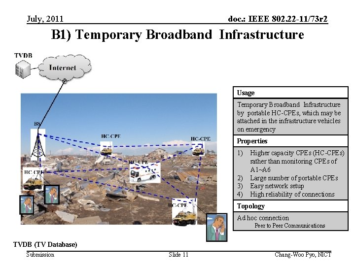 July, 2011 doc. : IEEE 802. 22 -11/73 r 2 B 1) Temporary Broadband