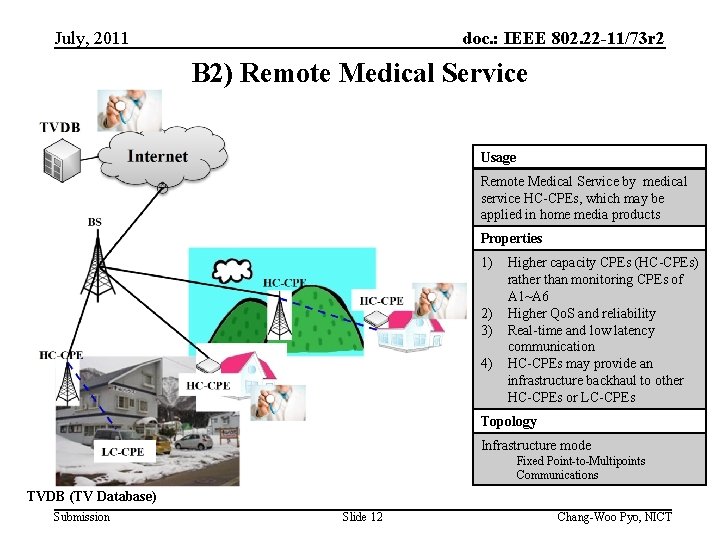 July, 2011 doc. : IEEE 802. 22 -11/73 r 2 B 2) Remote Medical