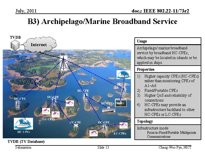 July, 2011 doc. : IEEE 802. 22 -11/73 r 2 B 3) Archipelago/Marine Broadband