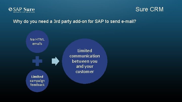 Sure CRM Why do you need a 3 rd party add-on for SAP to