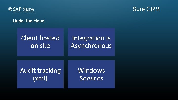 Sure CRM Under the Hood Client hosted on site Integration is Asynchronous Audit tracking