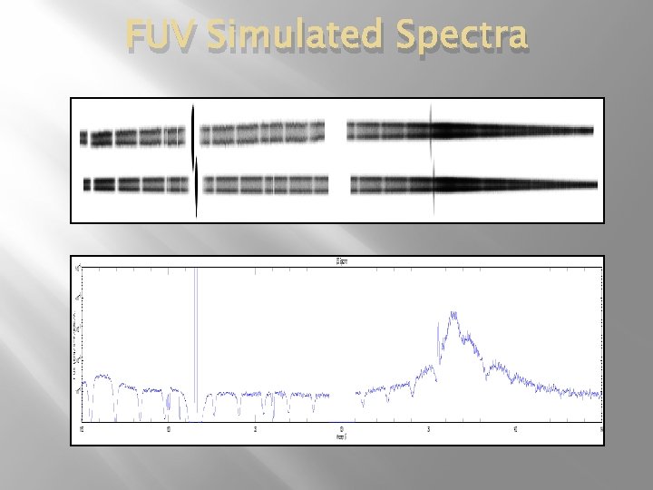 FUV Simulated Spectra 