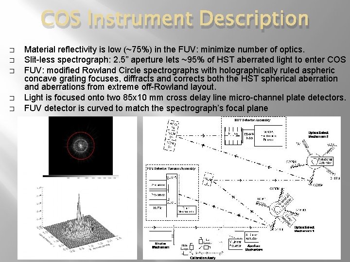 COS Instrument Description � � � Material reflectivity is low (~75%) in the FUV: