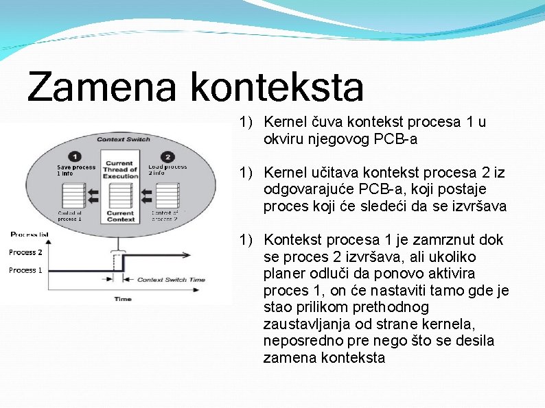 Zamena konteksta 1) Kernel čuva kontekst procesa 1 u okviru njegovog PCB-a 1) Kernel