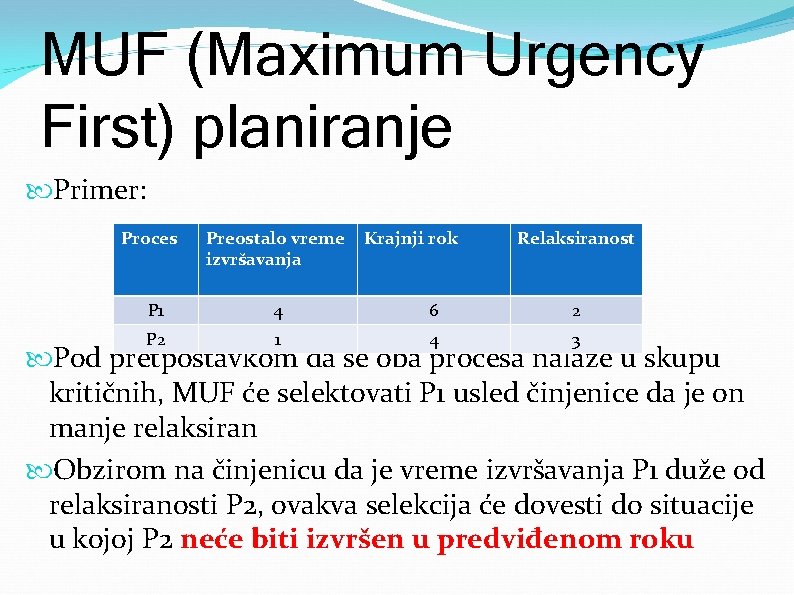 MUF (Maximum Urgency First) planiranje Primer: Proces Preostalo vreme izvršavanja Krajnji rok Relaksiranost P