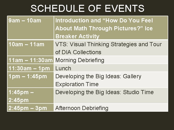 SCHEDULE OF EVENTS 9 am – 10 am Introduction and “How Do You Feel