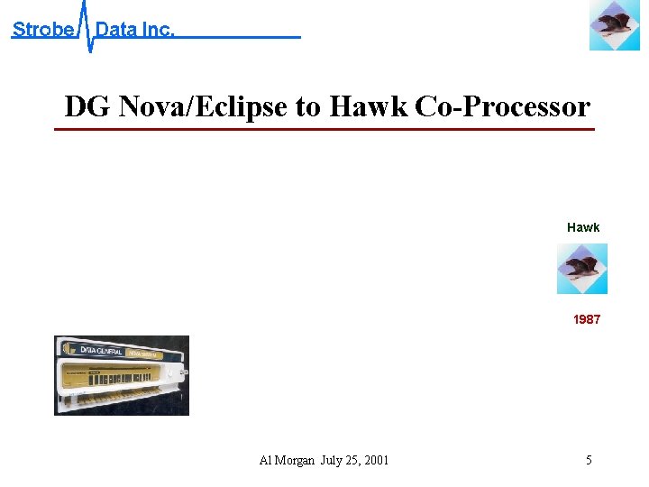 DG Nova/Eclipse to Hawk Co-Processor Hawk 1987 Al Morgan July 25, 2001 5 