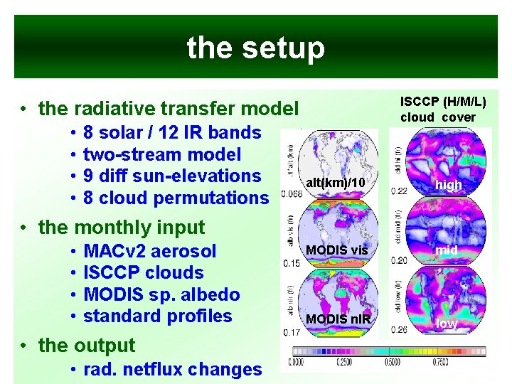 the setup ISCCP (H/M/L) cloud cover • the radiative transfer model • • 8