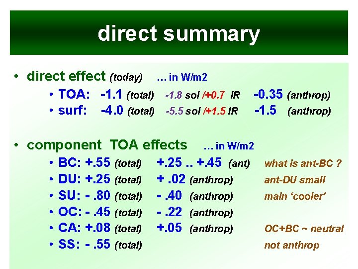 direct summary • direct effect (today) • TOA: -1. 1 (total) • surf: -4.