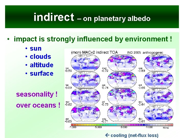 indirect – on planetary albedo • impact is strongly influenced by environment ! •