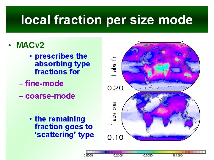 local fraction per size mode • MACv 2 • prescribes the absorbing type fractions