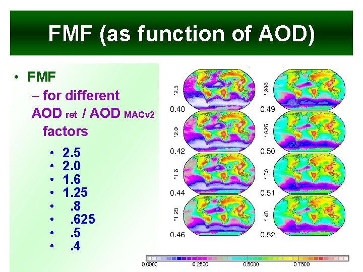 FMF (as function of AOD) • FMF – for different AOD ret / AOD