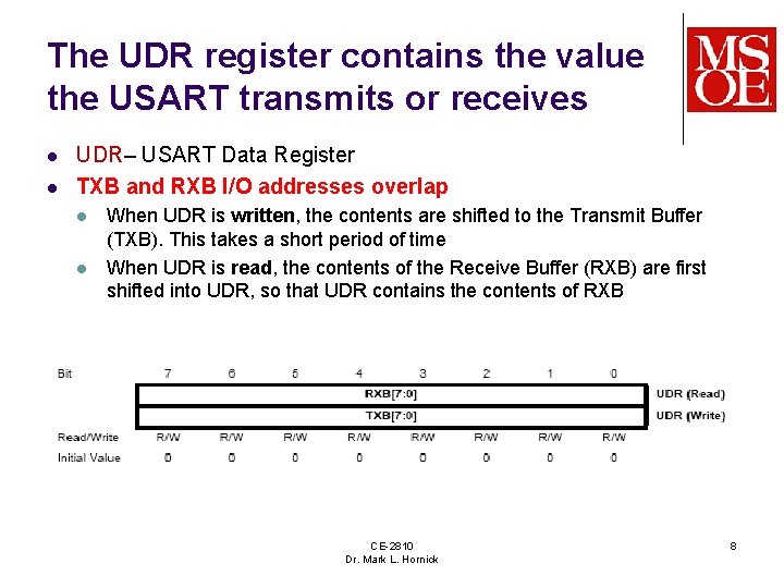 The UDR register contains the value the USART transmits or receives l l UDR–