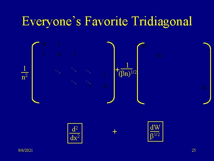 Everyone’s Favorite Tridiagonal 1 n 2 -2 1 1 -2 1 … … …
