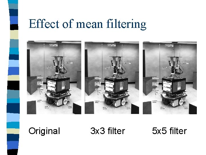 Effect of mean filtering Original 3 x 3 filter 5 x 5 filter 
