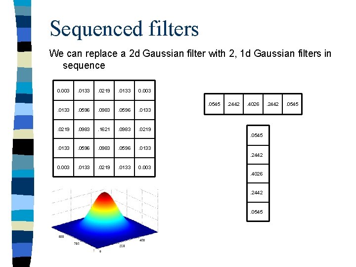Sequenced filters We can replace a 2 d Gaussian filter with 2, 1 d