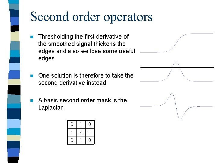 Second order operators n Thresholding the first derivative of the smoothed signal thickens the
