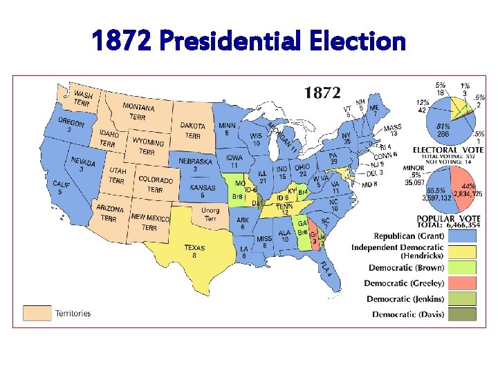 1872 Presidential Election 