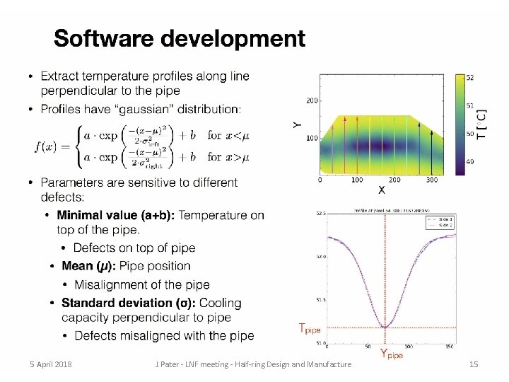 5 April 2018 J. Pater - LNF meeting - Half-ring Design and Manufacture 15