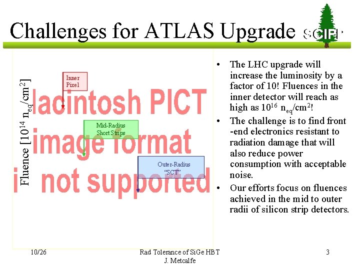 Fluence [1014 neq/cm 2] Challenges for ATLAS Upgrade 10/26 Inner Pixel Mid-Radius Short Strips