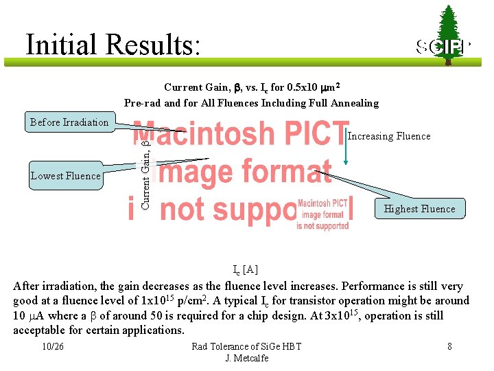 Initial Results: SCIPP Current Gain, b, vs. Ic for 0. 5 x 10 mm