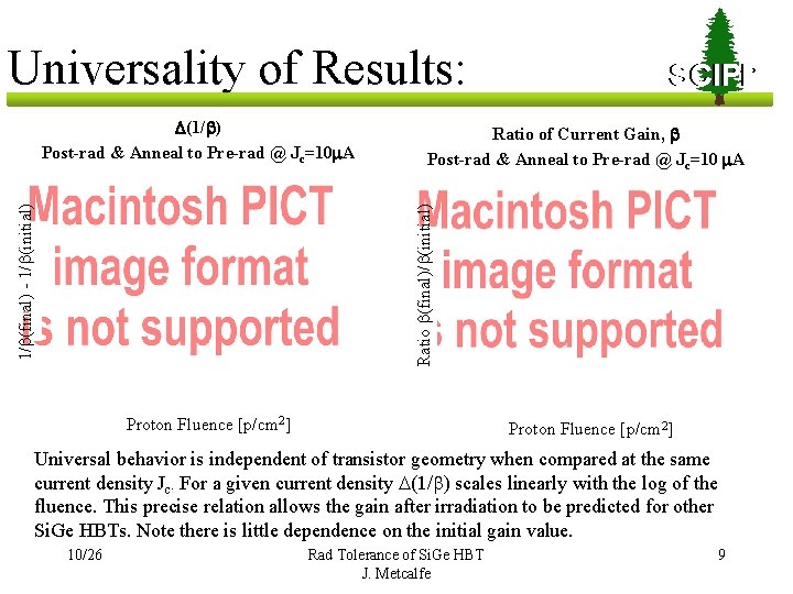 Universality of Results: Ratio of Current Gain, b Post-rad & Anneal to Pre-rad @