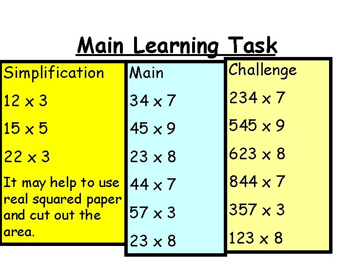 Main Learning Task Simplification Main Challenge 12 x 3 34 x 7 234 x