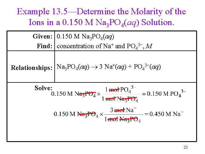 Example 13. 5—Determine the Molarity of the Ions in a 0. 150 M Na