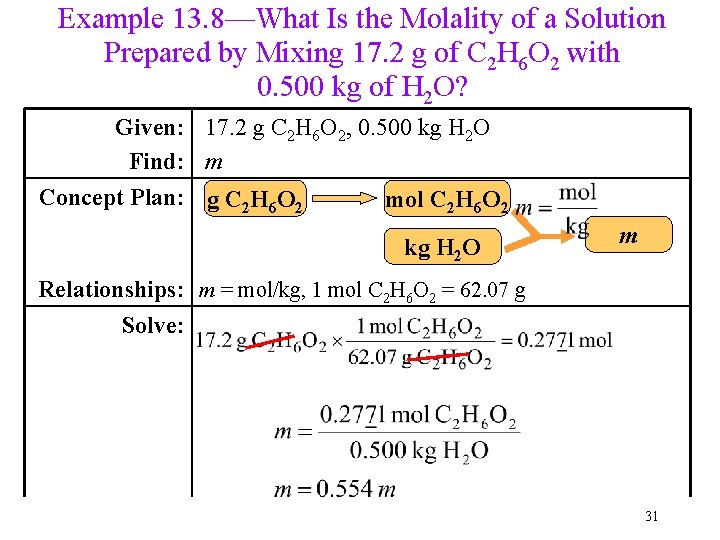 Example 13. 8—What Is the Molality of a Solution Prepared by Mixing 17. 2