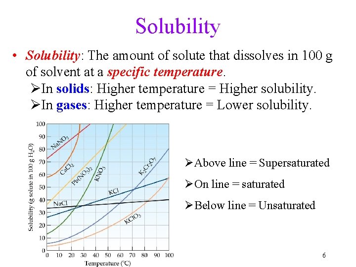 Solubility • Solubility: The amount of solute that dissolves in 100 g of solvent