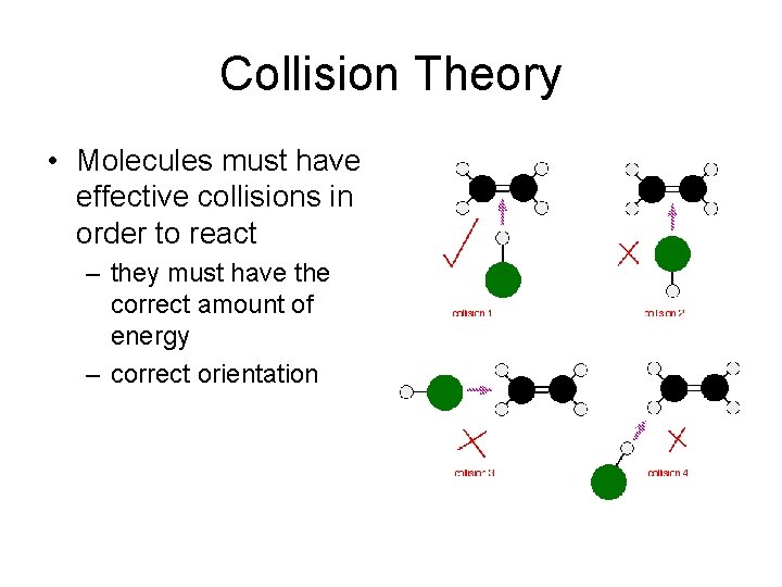 Collision Theory • Molecules must have effective collisions in order to react – they