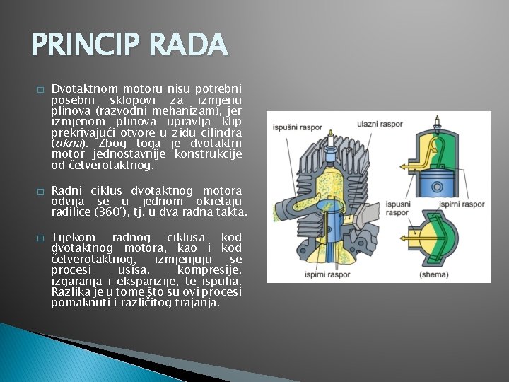 PRINCIP RADA � � � Dvotaktnom motoru nisu potrebni posebni sklopovi za izmjenu plinova