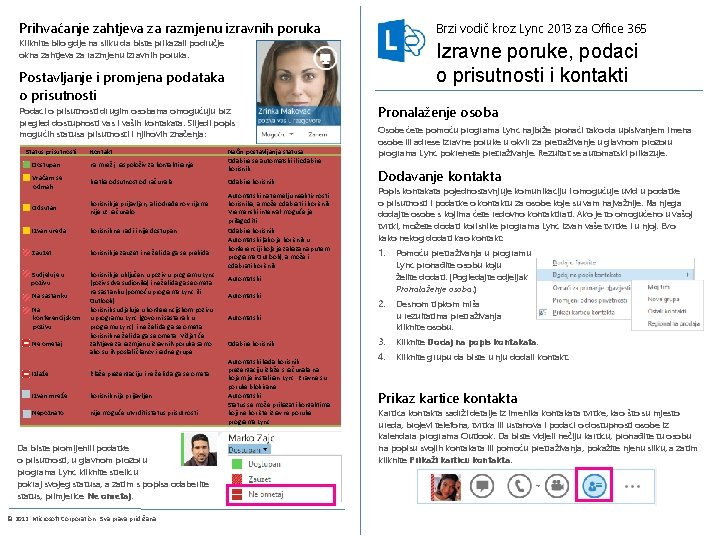 Prihvaćanje zahtjeva za razmjenu izravnih poruka Brzi vodič kroz Lync 2013 za Office 365
