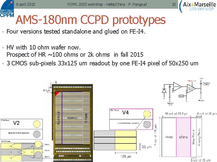 8 april 2015 FCPPL 2015 workshop - Hefei/China - P. Pangaud 10 AMS-180 nm
