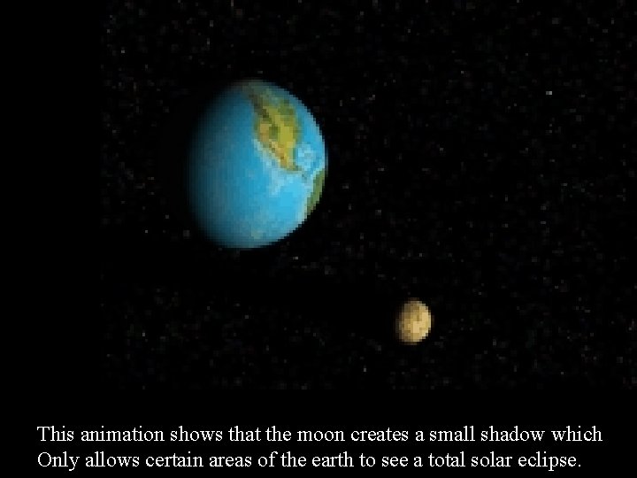 This animation shows that the moon creates a small shadow which Only allows certain