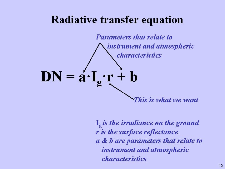 Radiative transfer equation Parameters that relate to instrument and atmospheric characteristics DN = a·Ig·r