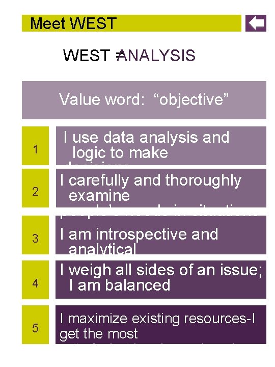 Meet WEST =ANALYSIS Value word: “objective” 1 2 3 4 5 I use data