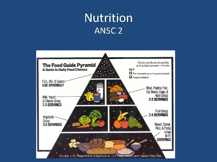 Nutrition ANSC 2 